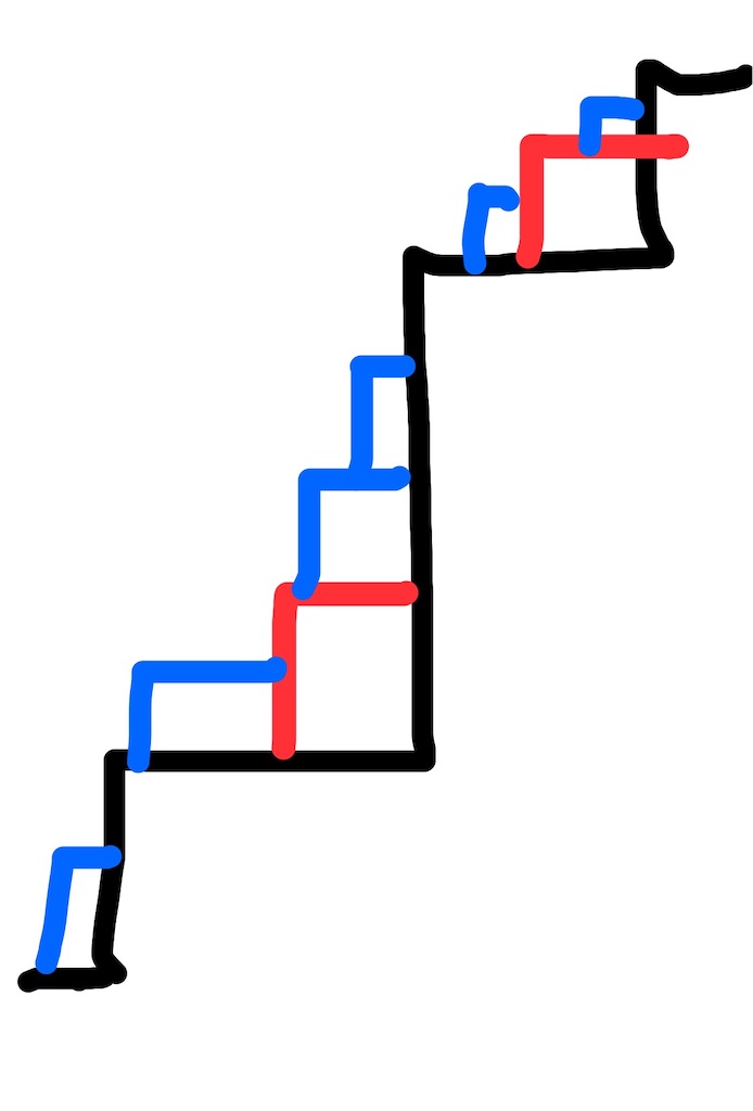 f:id:goumaji:20230419140131j:image f:id:goumaji:20230419140131j:image