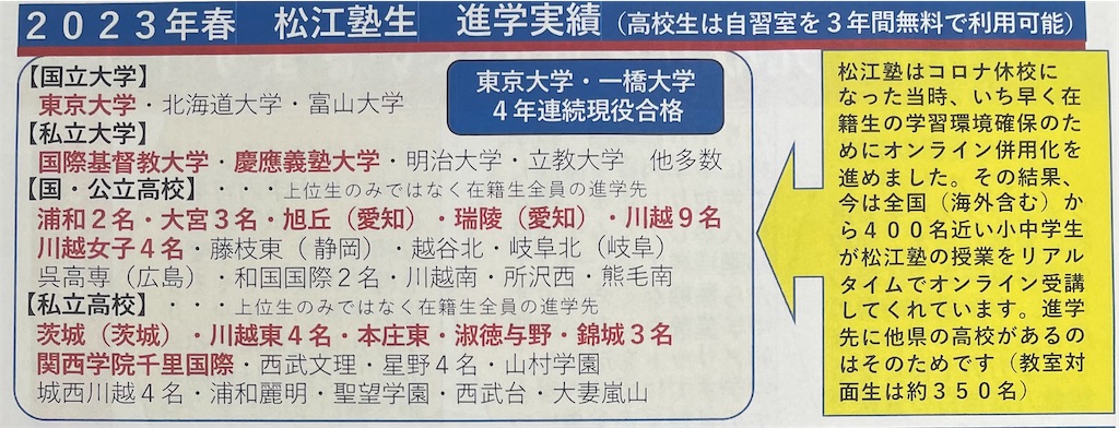 f:id:goumaji:20230525210646j:image