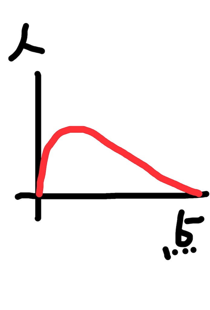 f:id:goumaji:20230526111324j:image f:id:goumaji:20230526111324j:image