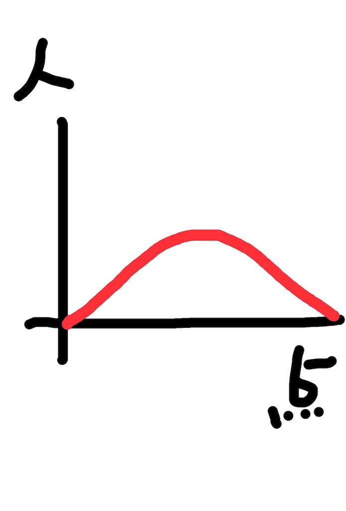 f:id:goumaji:20230526111710j:image f:id:goumaji:20230526111710j:image