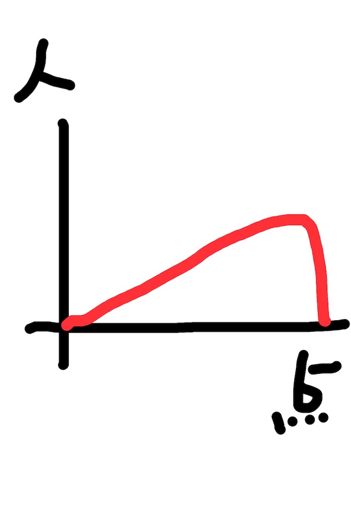 f:id:goumaji:20230526111802j:image f:id:goumaji:20230526111802j:image