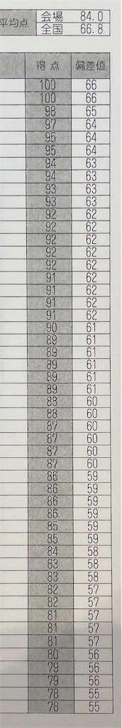 f:id:goumaji:20230914112142j:image f:id:goumaji:20230914112142j:image