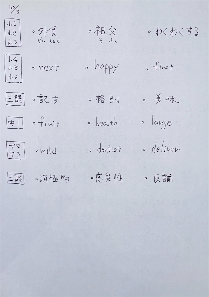 f:id:goumaji:20231003151151j:image f:id:goumaji:20231003151151j:image