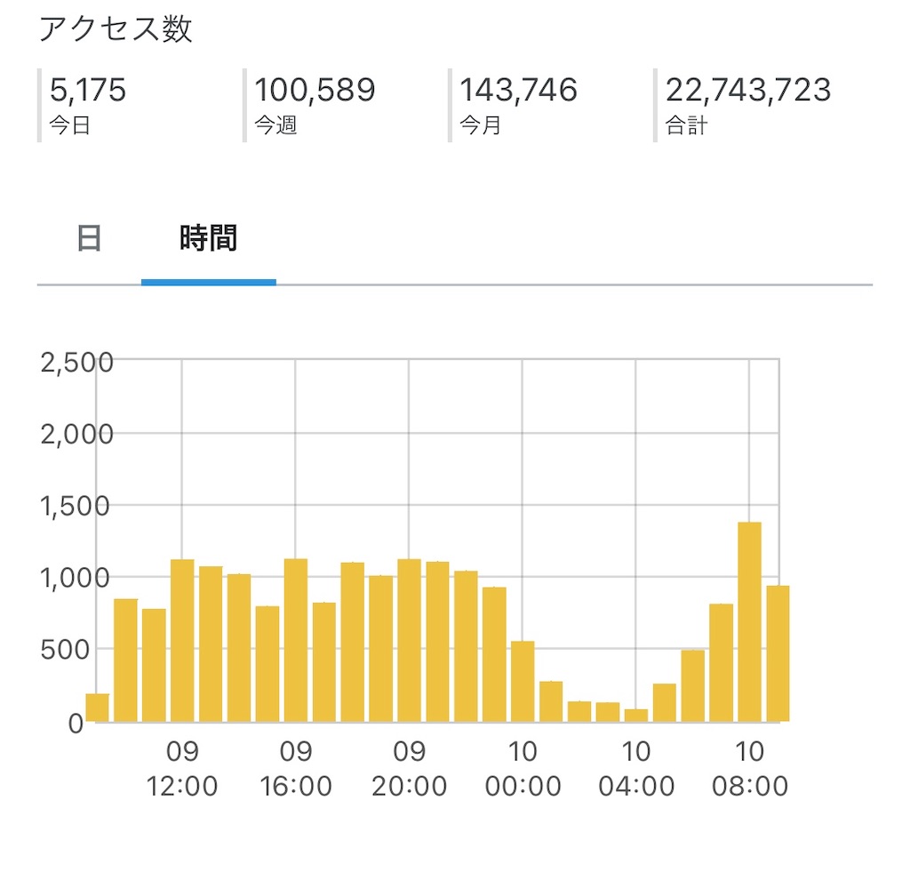 f:id:goumaji:20231210095921j:image