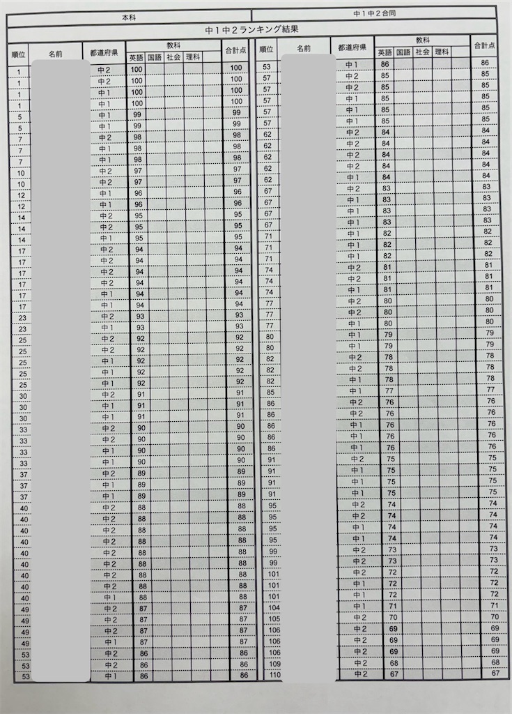 f:id:goumaji:20240727203727j:image