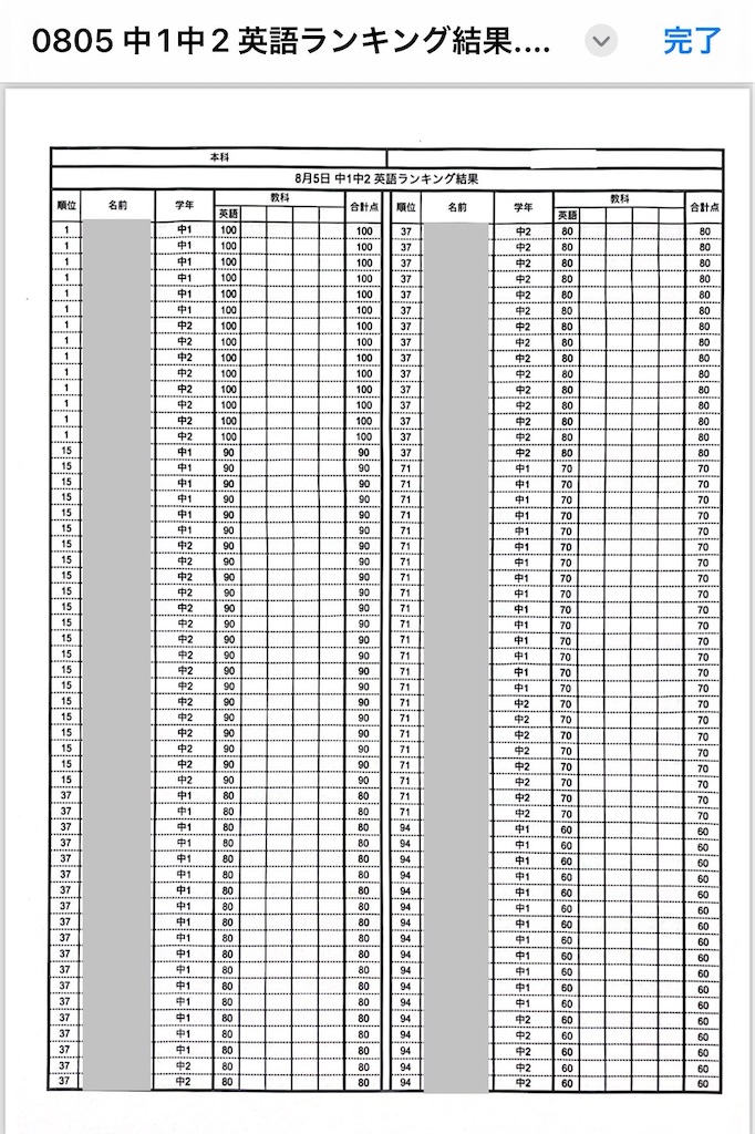 f:id:goumaji:20240806192351j:image f:id:goumaji:20240806192351j:image