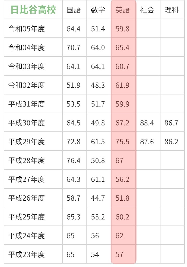 f:id:goumaji:20240828060106j:image f:id:goumaji:20240828060106j:image
