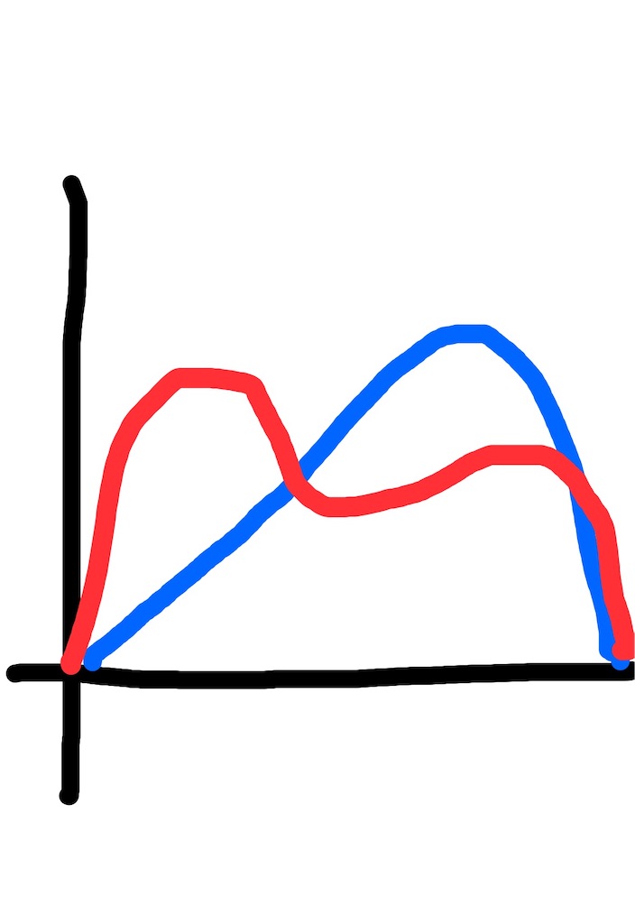 f:id:goumaji:20241024091021j:image f:id:goumaji:20241024091021j:image