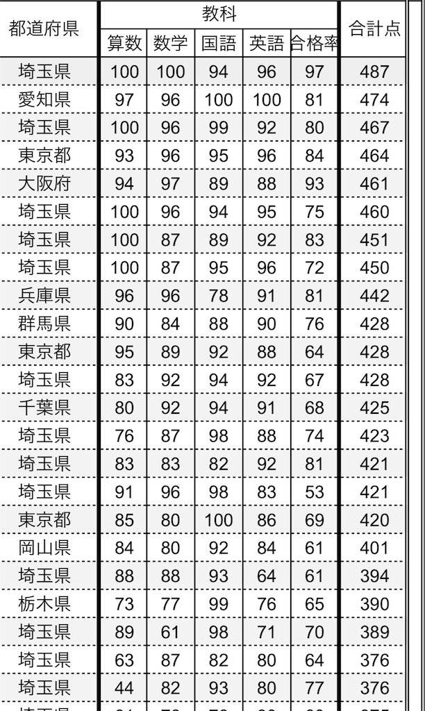 f:id:goumaji:20241202082635j:image