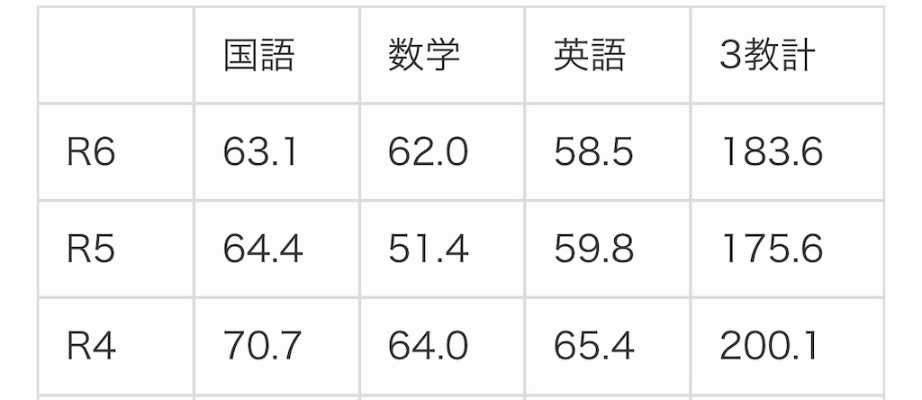 f:id:goumaji:20241203075337j:image