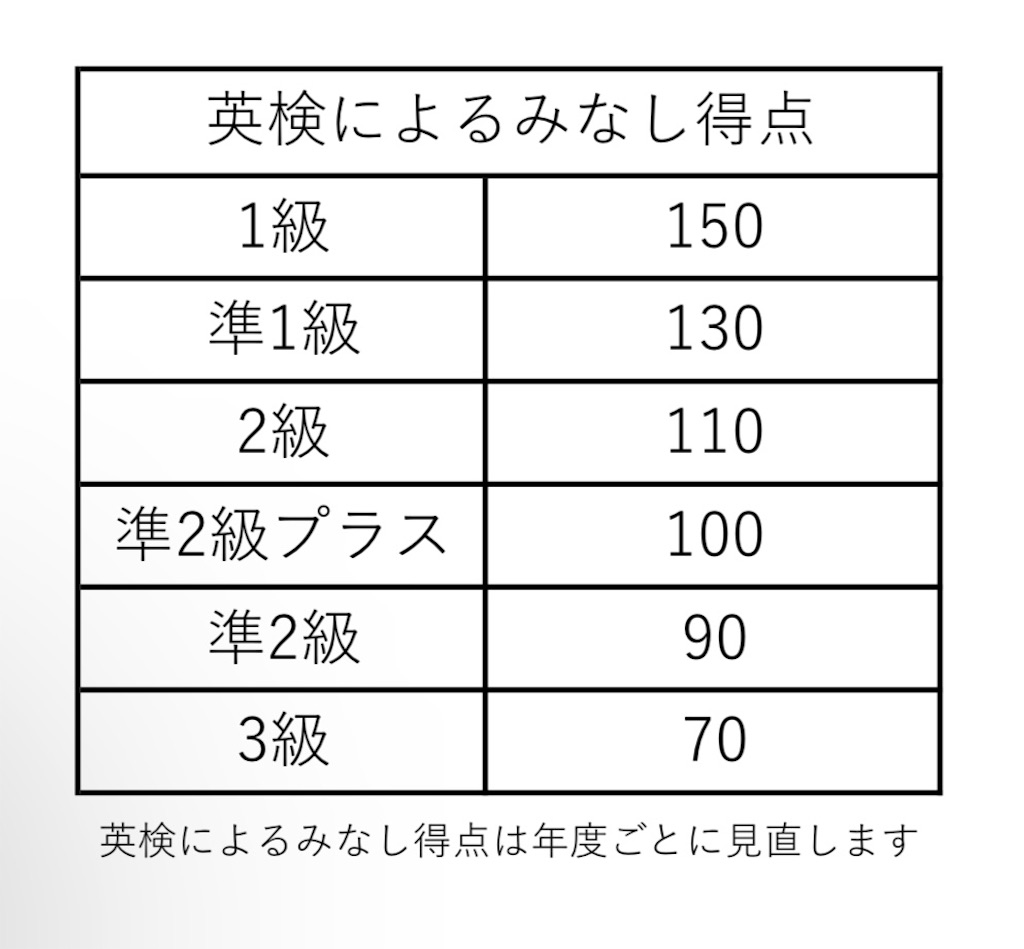 f:id:goumaji:20250418060755j:image