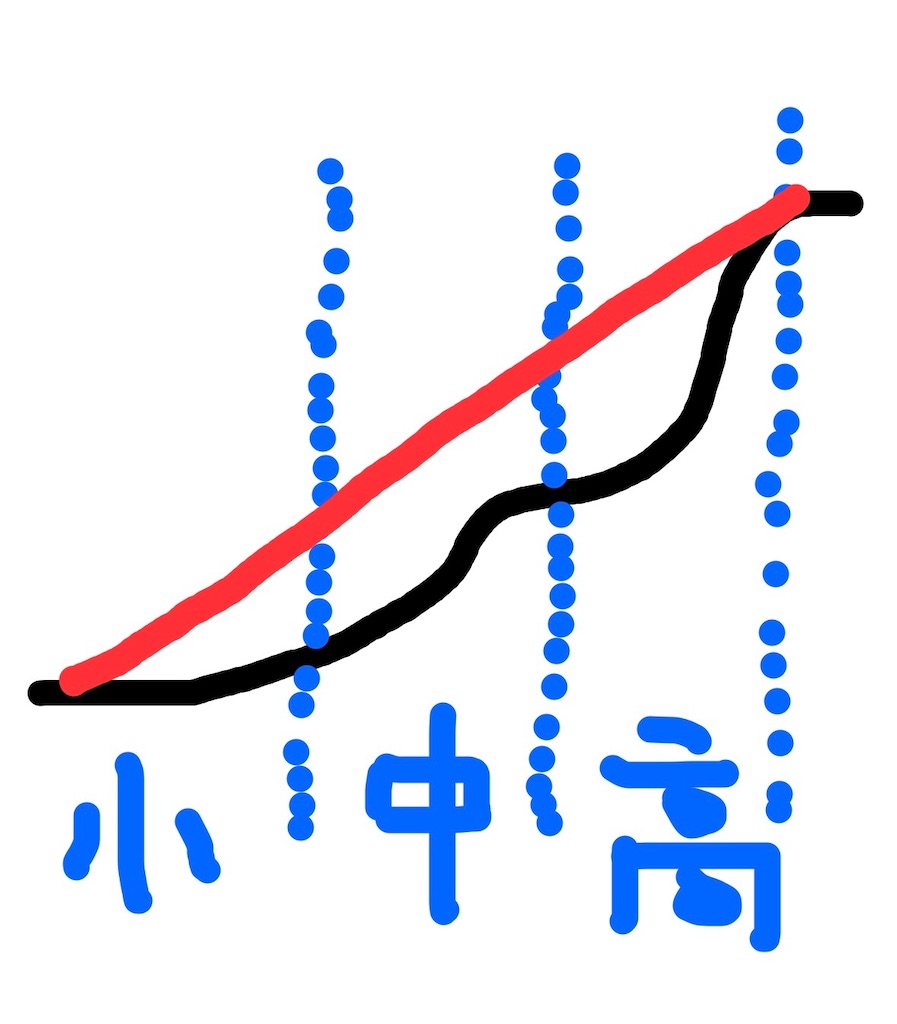 f:id:goumaji:20250423071833j:image