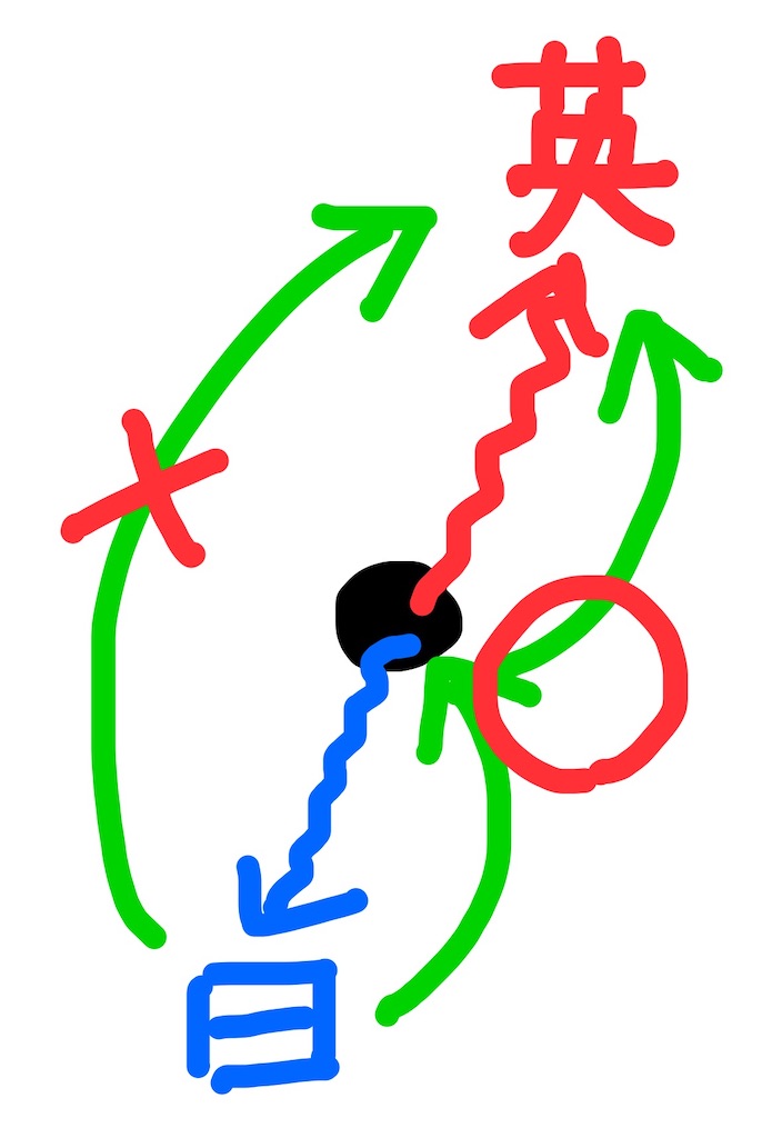 f:id:goumaji:20250531070826j:image
