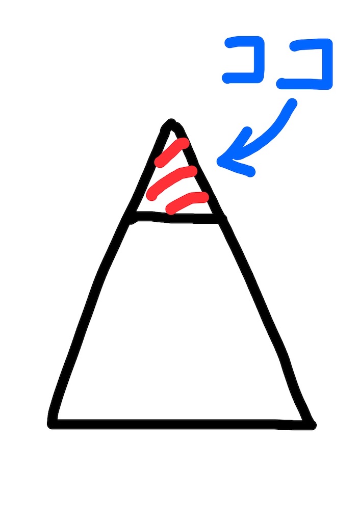 f:id:goumaji:20250620091820j:image
