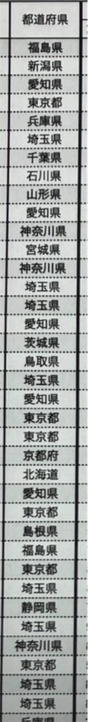 f:id:goumaji:20250624045219j:image