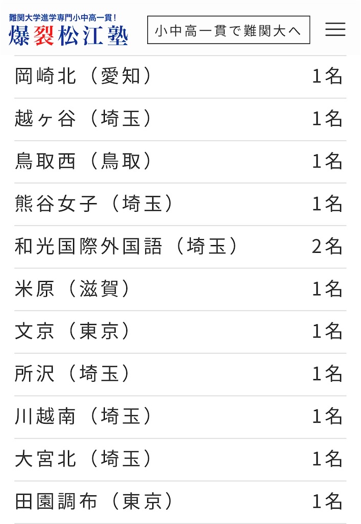 f:id:goumaji:20251018065041j:image