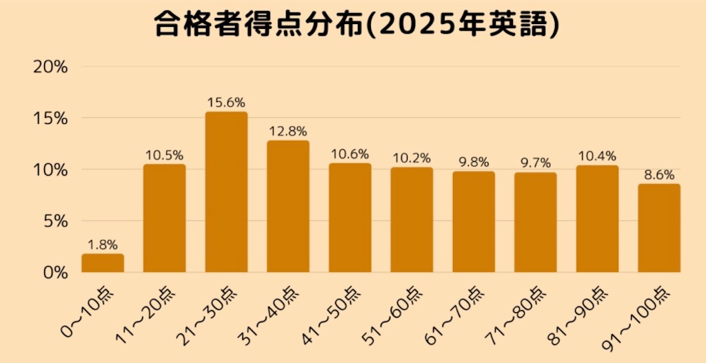 f:id:goumaji:20251211065812j:image