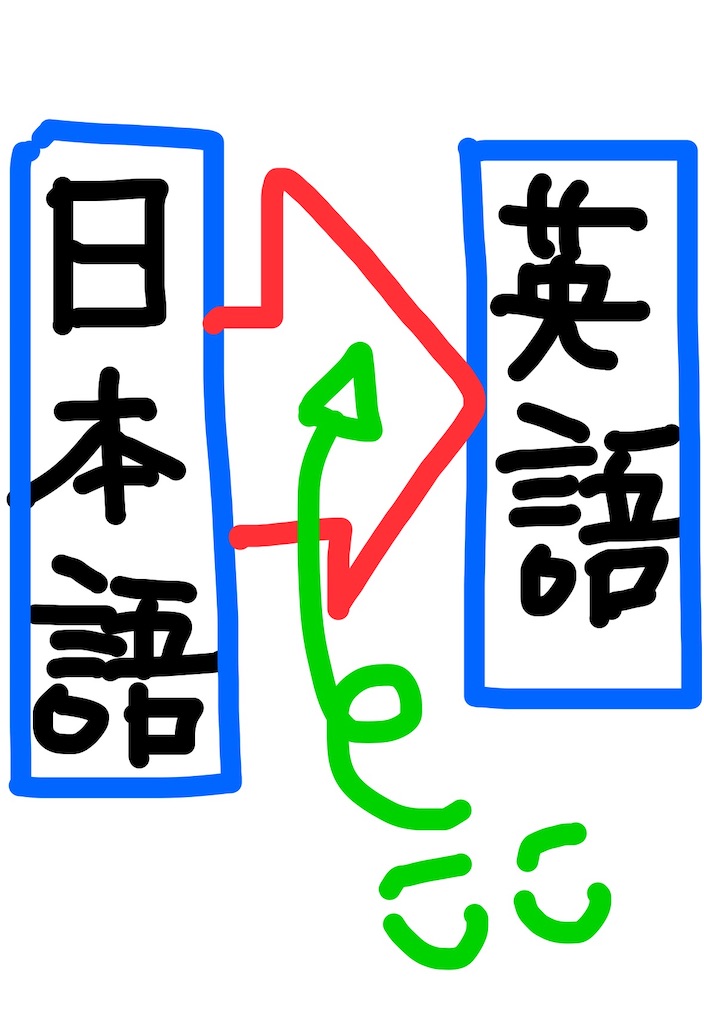 f:id:goumaji:20260102095127j:image f:id:goumaji:20260102095127j:image