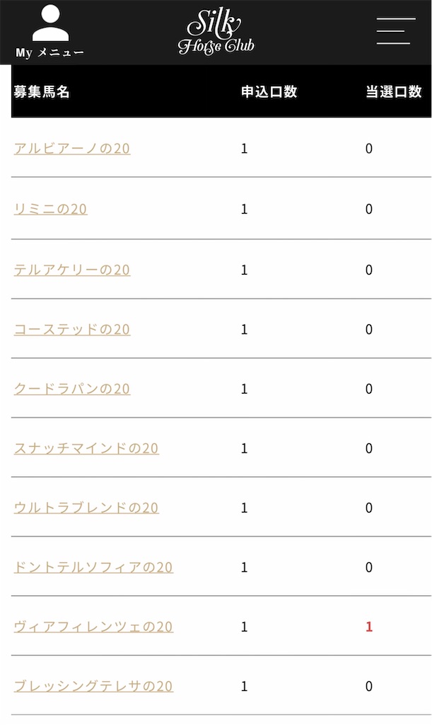 f:id:gourmetfrontier:20210813184822j:image
