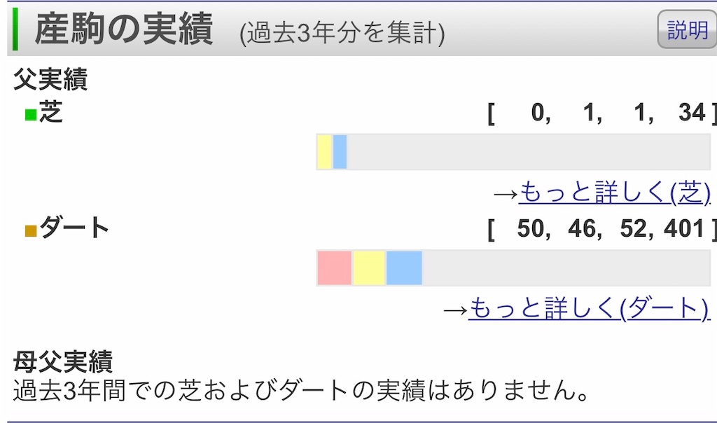 f:id:gourmetfrontier:20220313064423j:image