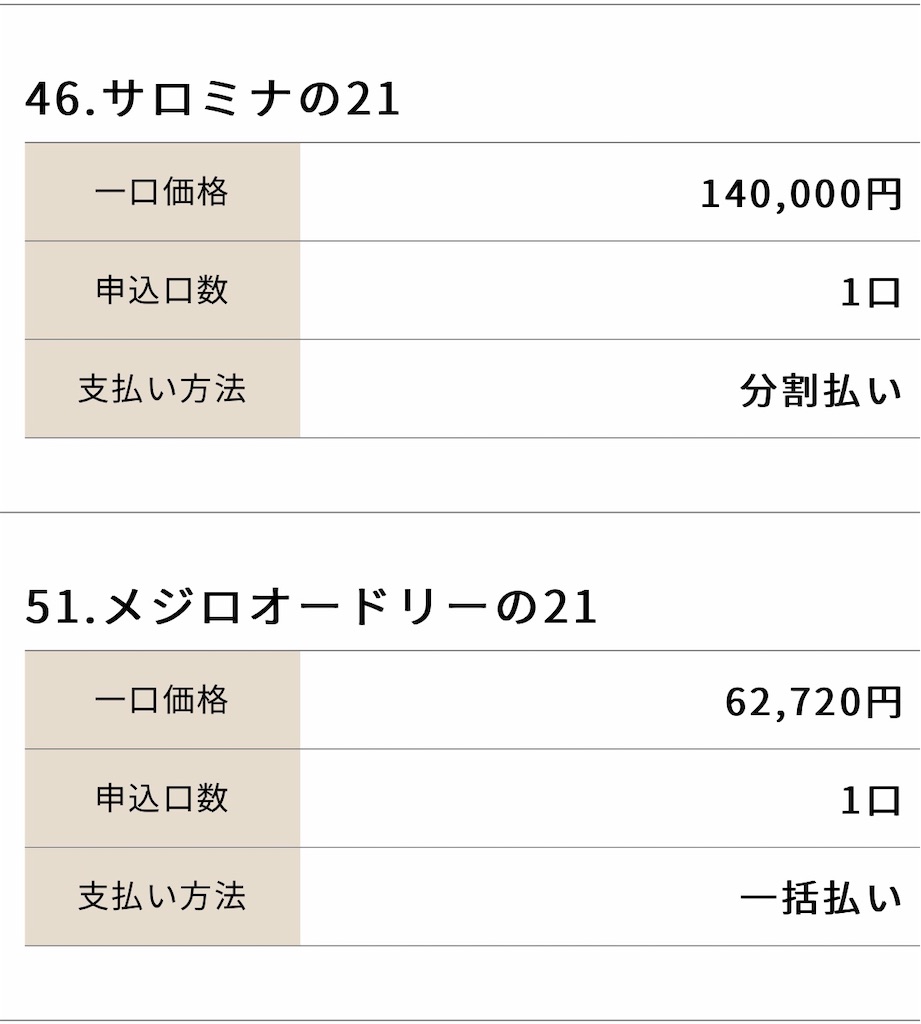 f:id:gourmetfrontier:20220819080621j:image