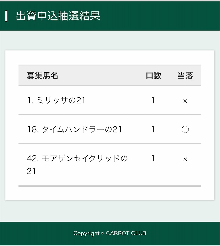 f:id:gourmetfrontier:20221004080208j:image f:id:gourmetfrontier:20221004080208j:image