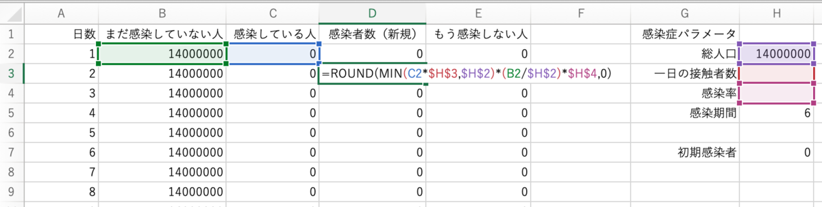 f:id:gouwanowan:20200608175714p:plain f:id:gouwanowan:20200608175714p:plain