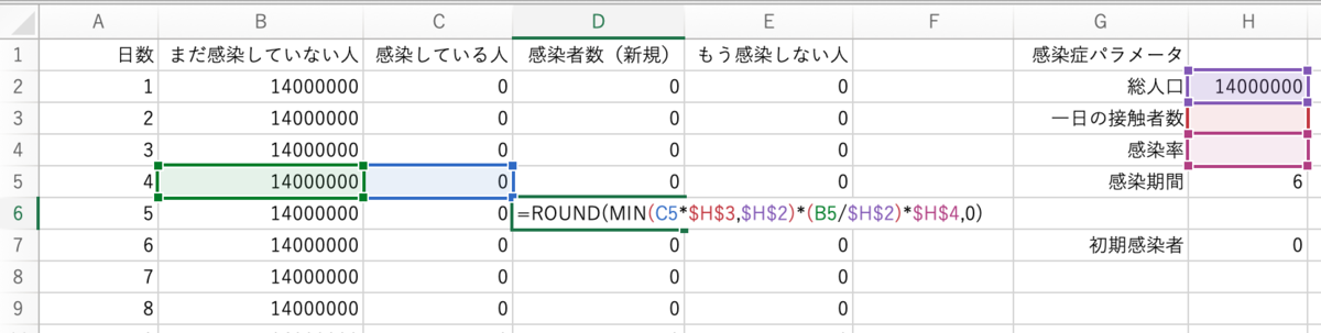 f:id:gouwanowan:20200608200942p:plain f:id:gouwanowan:20200608200942p:plain