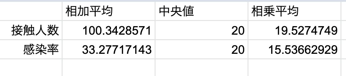 f:id:gouwanowan:20200608235628p:plain f:id:gouwanowan:20200608235628p:plain