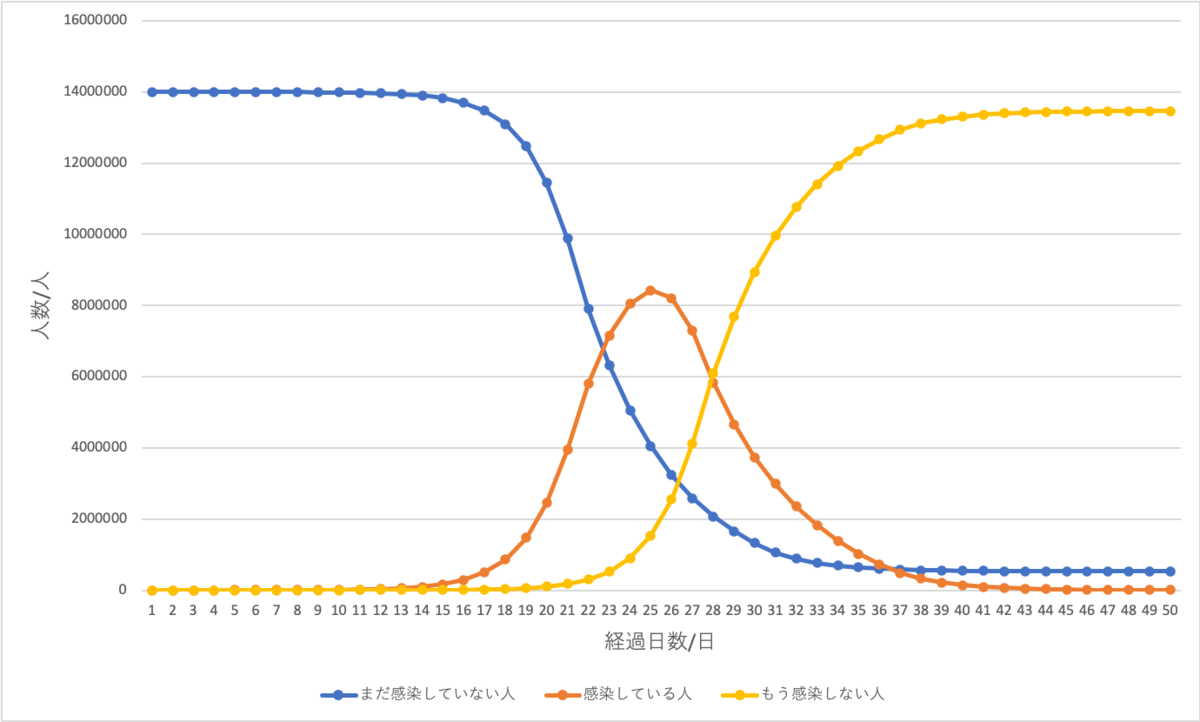 f:id:gouwanowan:20200612205858p:plain f:id:gouwanowan:20200612205858p:plain