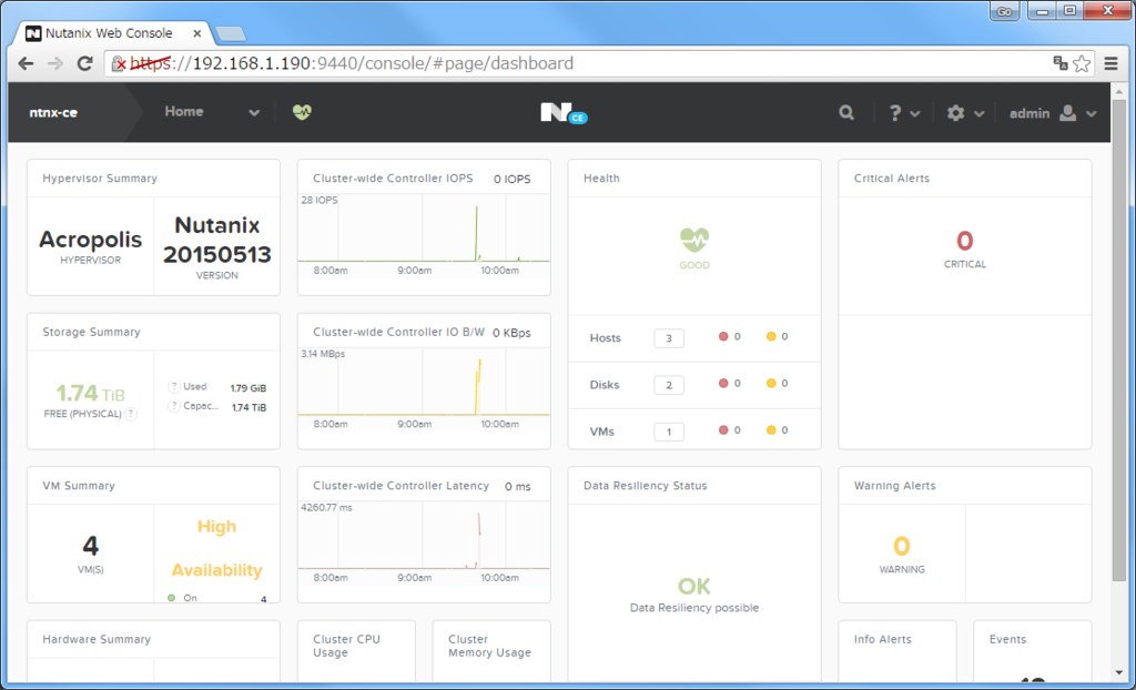 f:id:gowatana:20151103105813p:plain f:id:gowatana:20151103105813p:plain