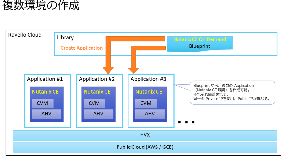 f:id:gowatana:20151210084531p:plain