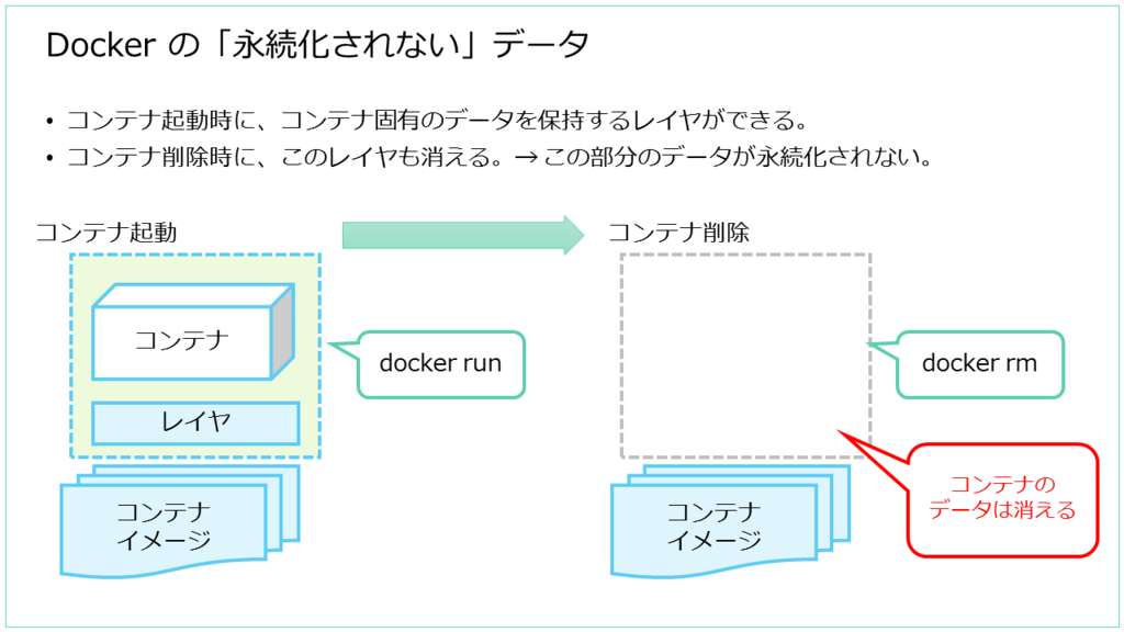 f:id:gowatana:20170219154209p:plain