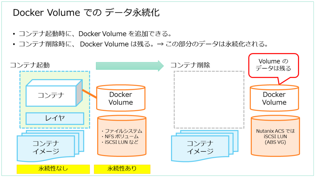 f:id:gowatana:20170219154220p:plain