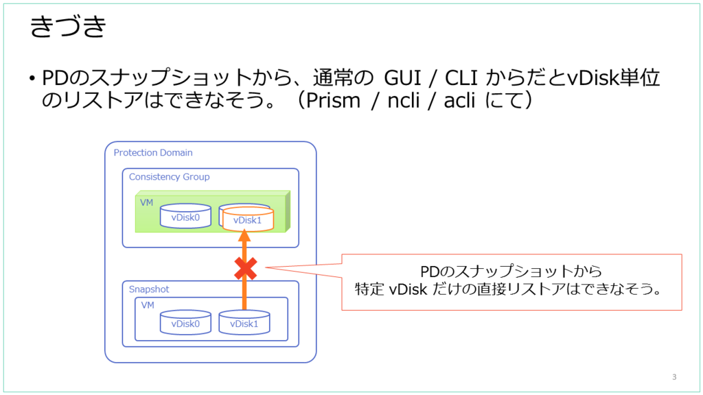 f:id:gowatana:20170927003705p:plain f:id:gowatana:20170927003705p:plain