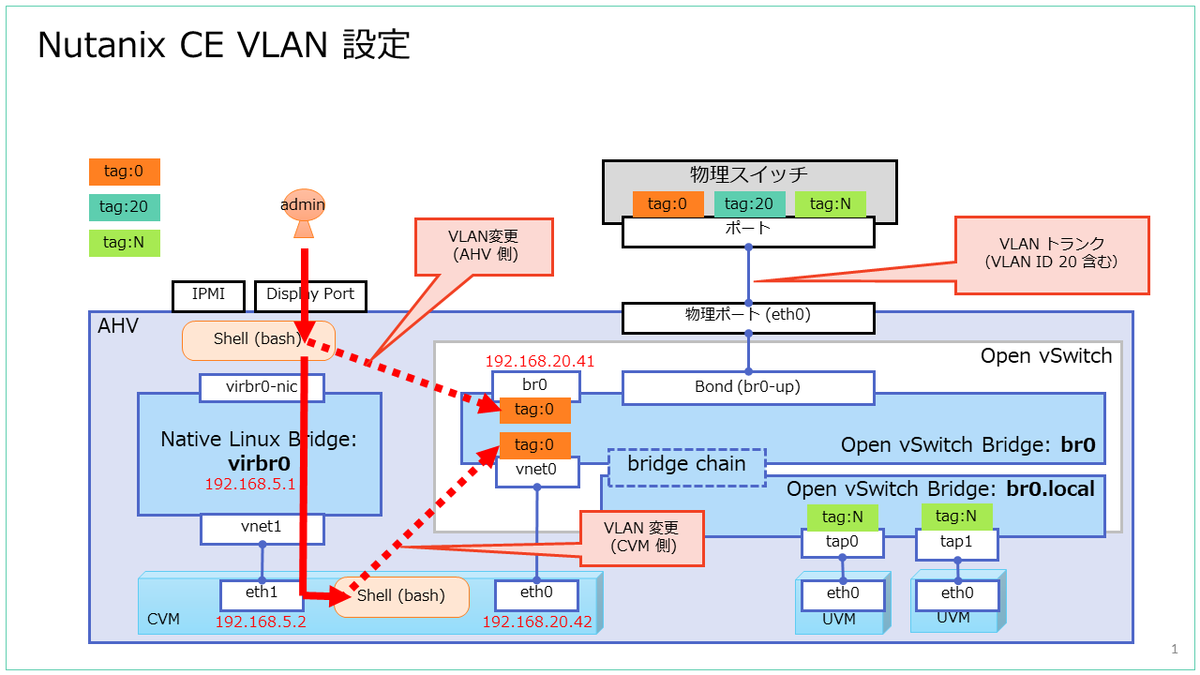 f:id:gowatana:20201202013339p:plain