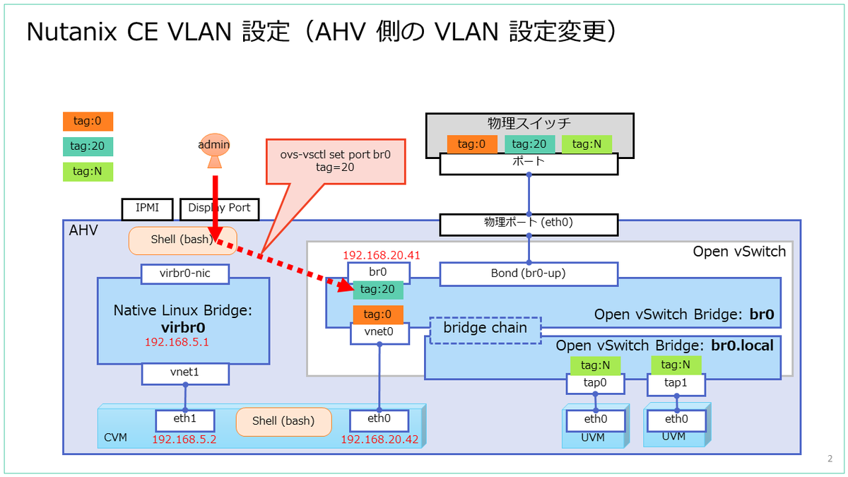 f:id:gowatana:20201202013403p:plain