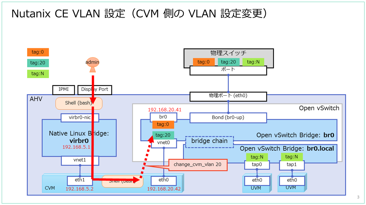f:id:gowatana:20201202013427p:plain
