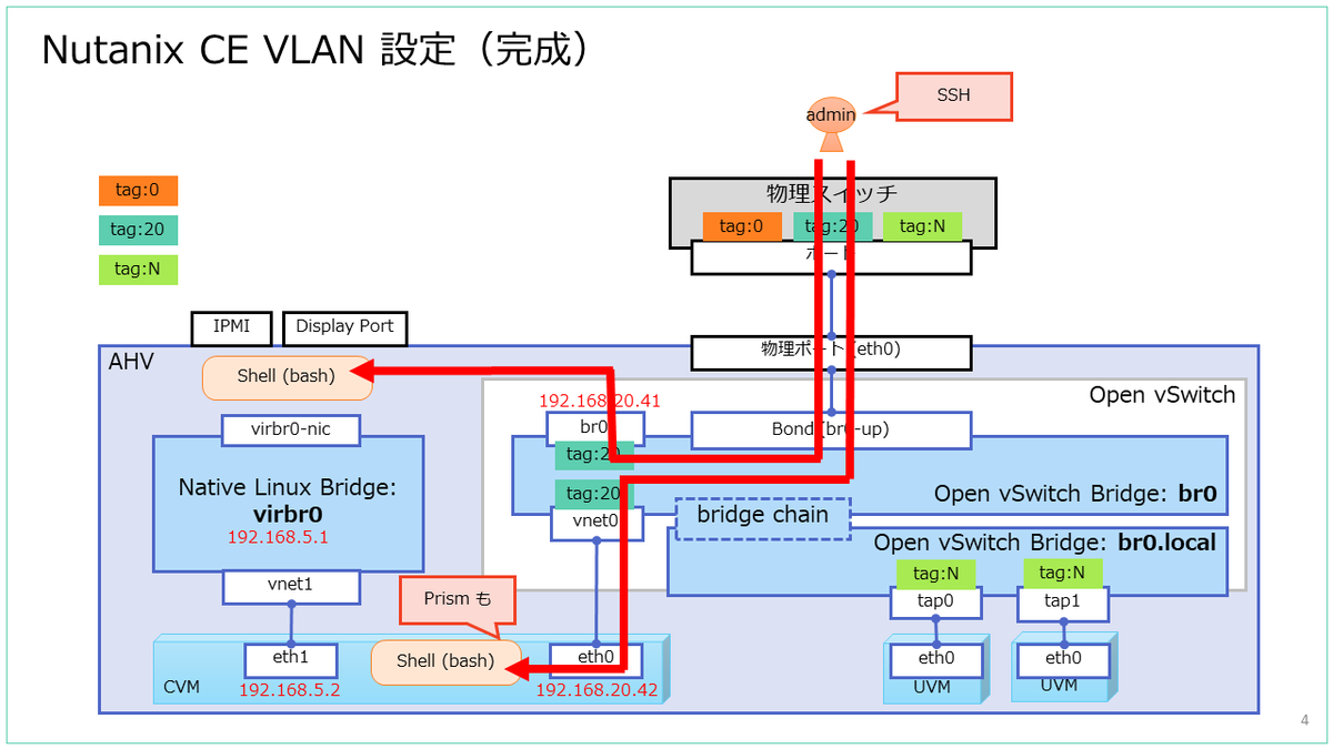 f:id:gowatana:20201202013451p:plain
