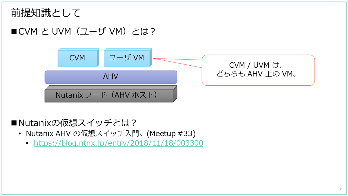 f:id:gowatana:20201202212454p:plain