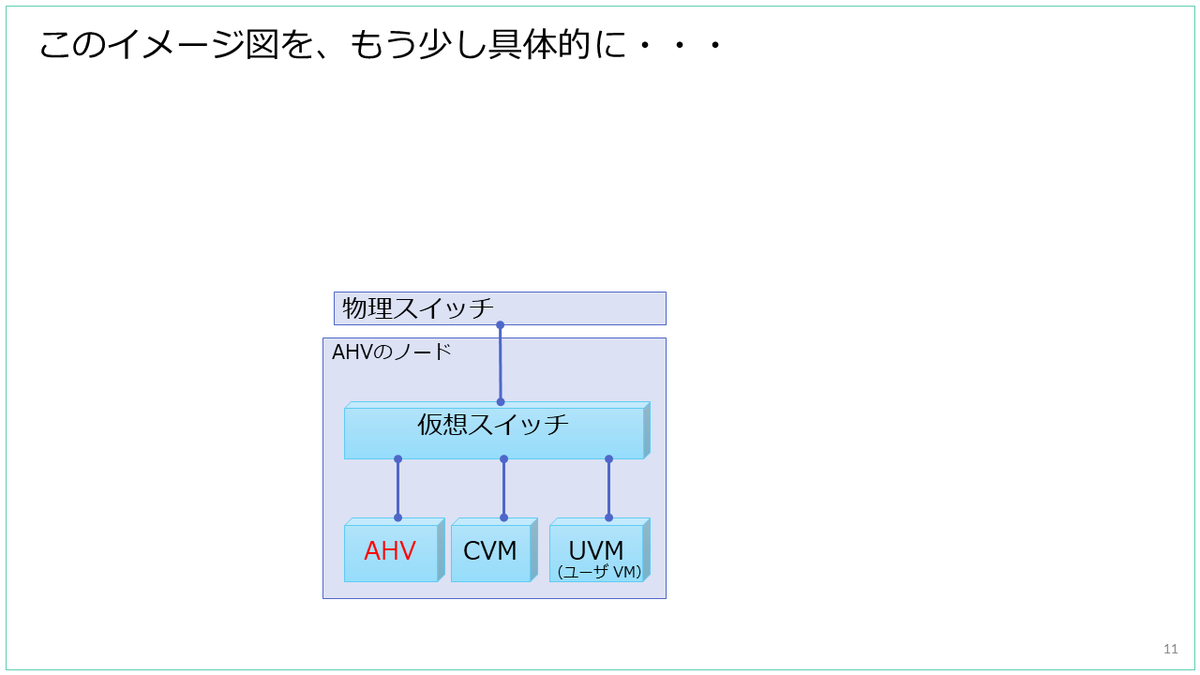 f:id:gowatana:20201202213624p:plain