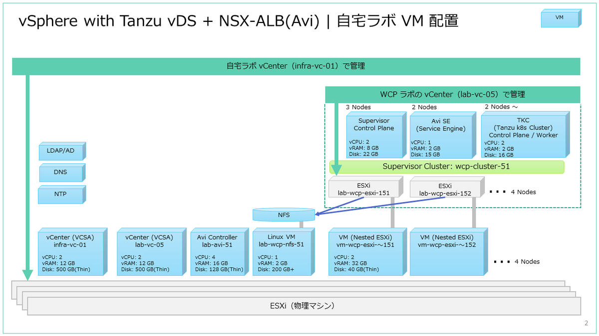 f:id:gowatana:20210331233342p:plain