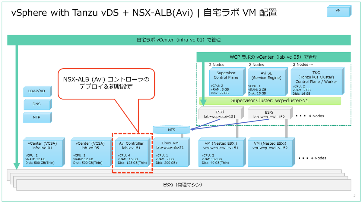 f:id:gowatana:20210331235601p:plain