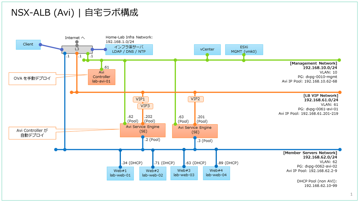 f:id:gowatana:20210613214029p:plain