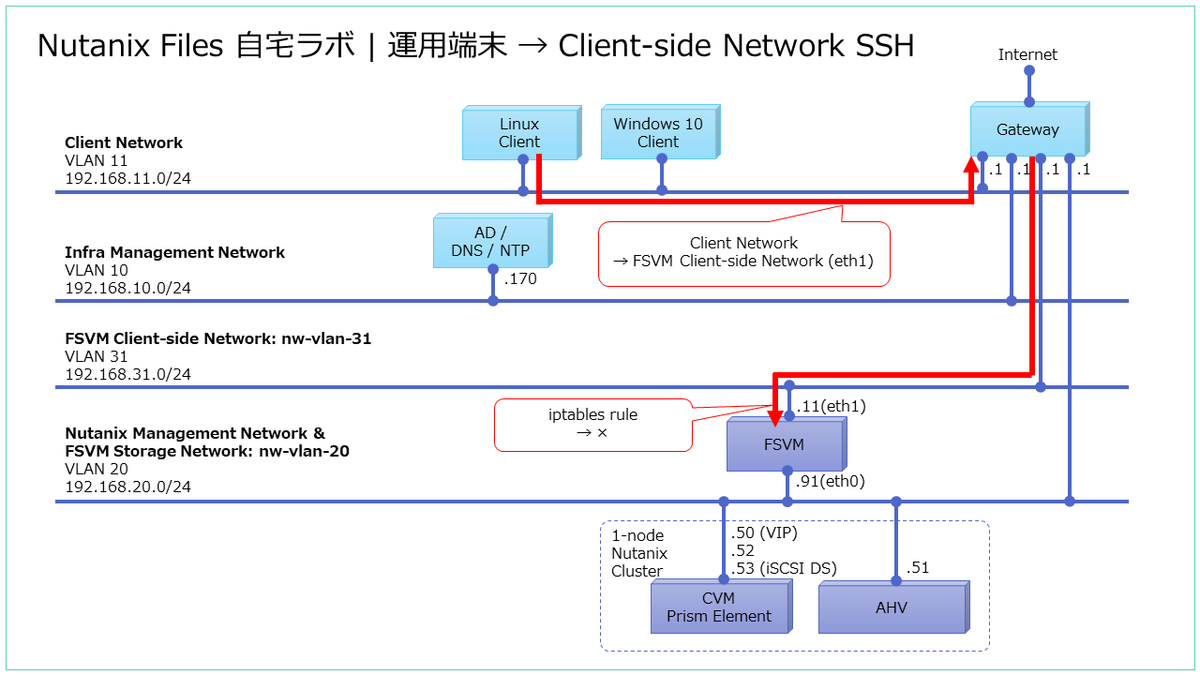 f:id:gowatana:20211208232022p:plain