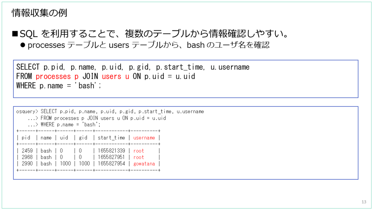 Carbon Black で利用されている Osquery の様子を見てみる Vm Gowatana Jp Carbon Black で利用されている Osquery の様子を見てみる Vm Gowatana Jp
