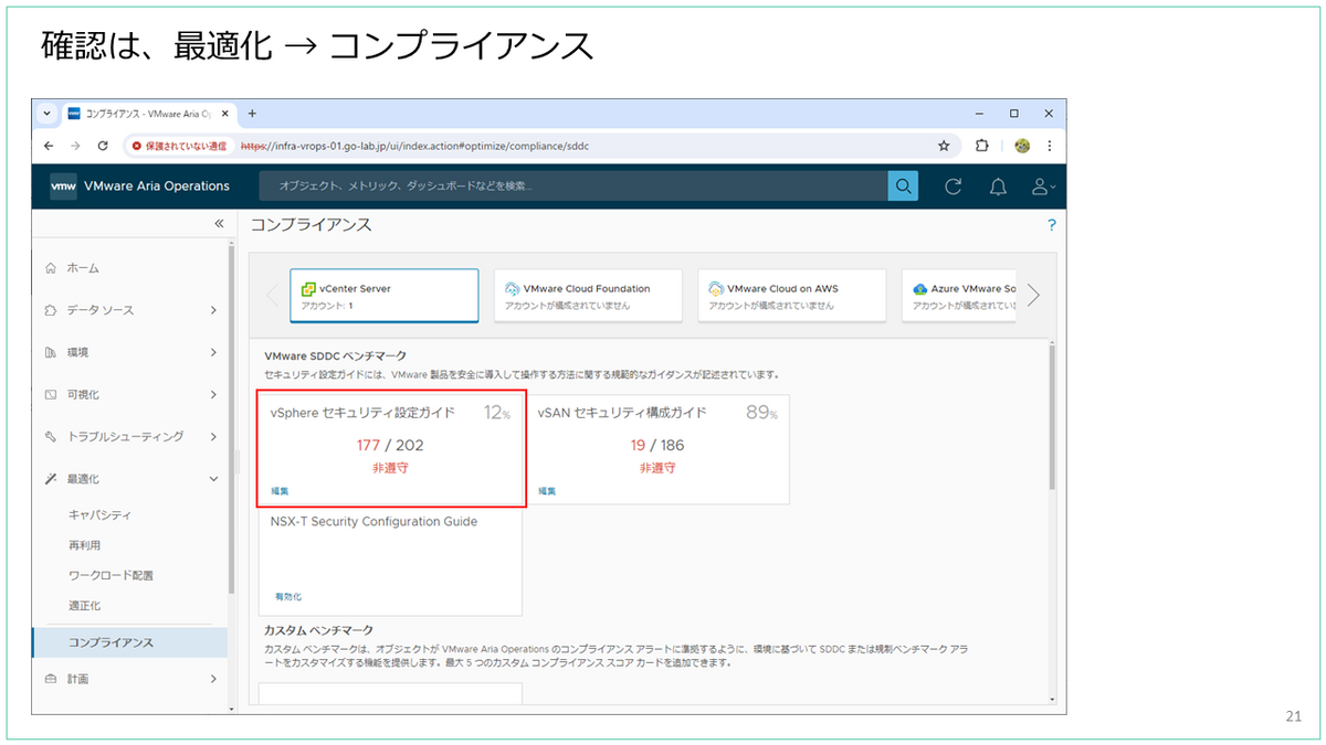 今日だからこそ vSphere Security Configuration and Hardening Guide（登壇資料） - vm ...
