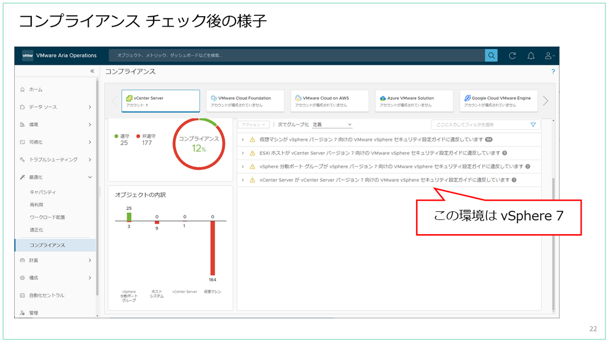 今日だからこそ vSphere Security Configuration and Hardening Guide（登壇資料） - vm ...