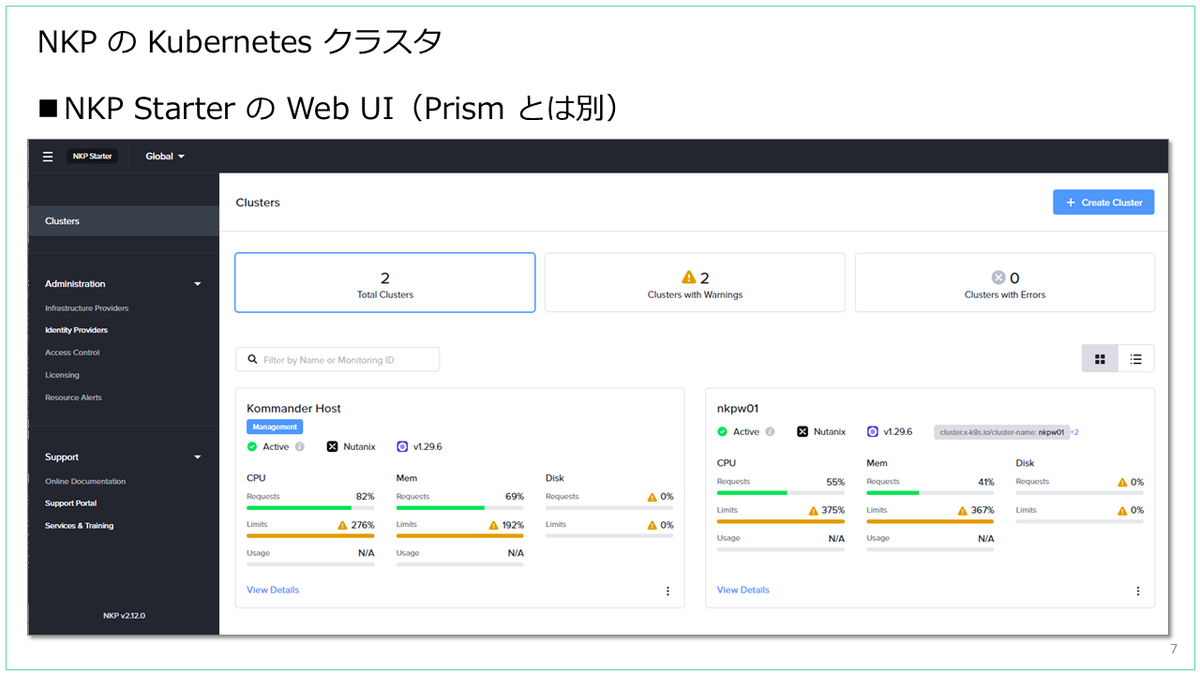 Nutanix Kubernetes Platform の仕組み入門（登壇資料） - NTNX＞日記