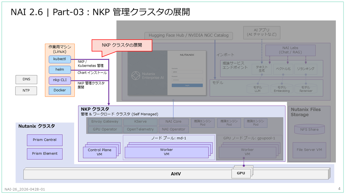Nutanix Enterprise AI 2.6 をデプロイしてみる。Part-03：NKP 管理